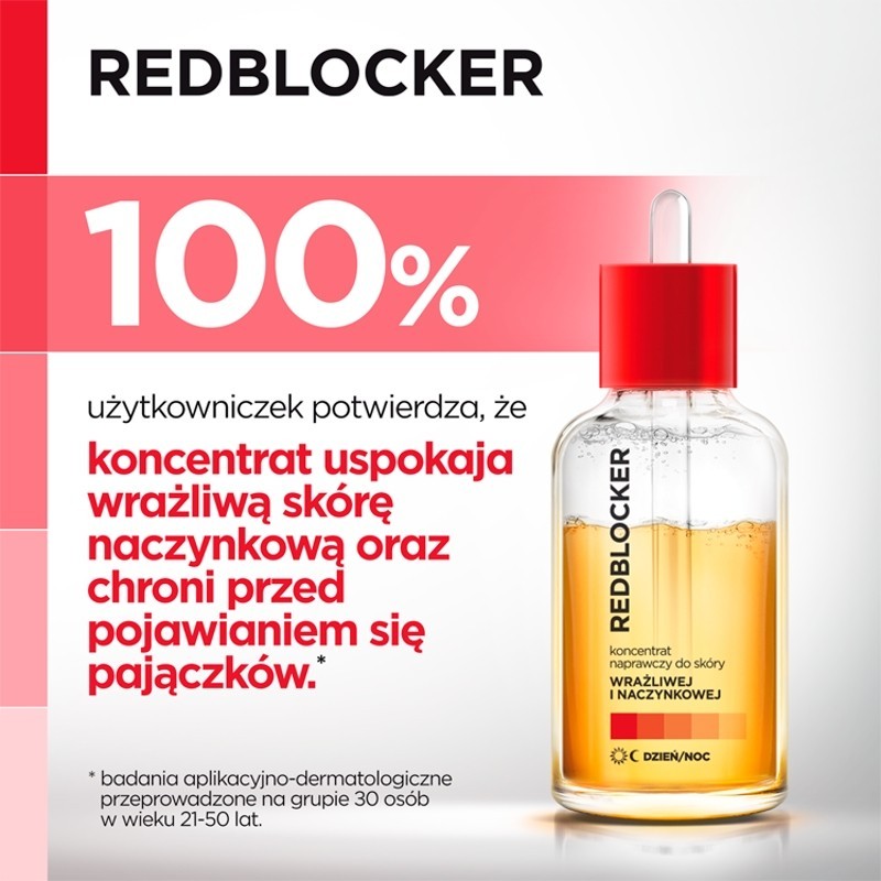 RedBlocker Koncentrat naprawczy do skóry wrażliwej i naczynkowej dzień noc 30 ml