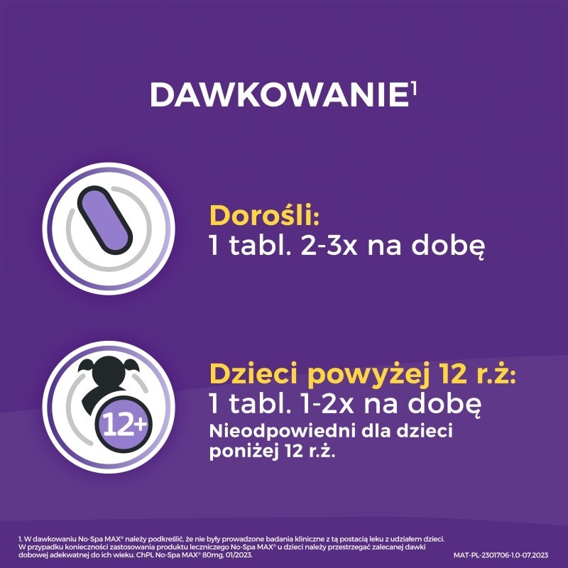 Sanofi No-Spa Max 80 mg Tabletki powlekane 20 sztuk