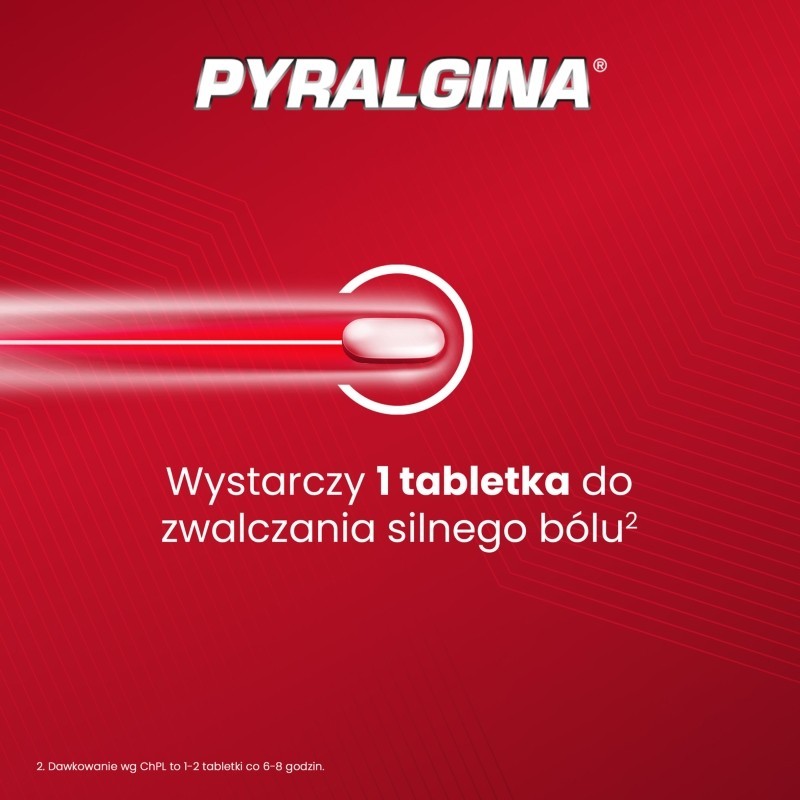 Pyralgina 500 mg x 20 tabl.