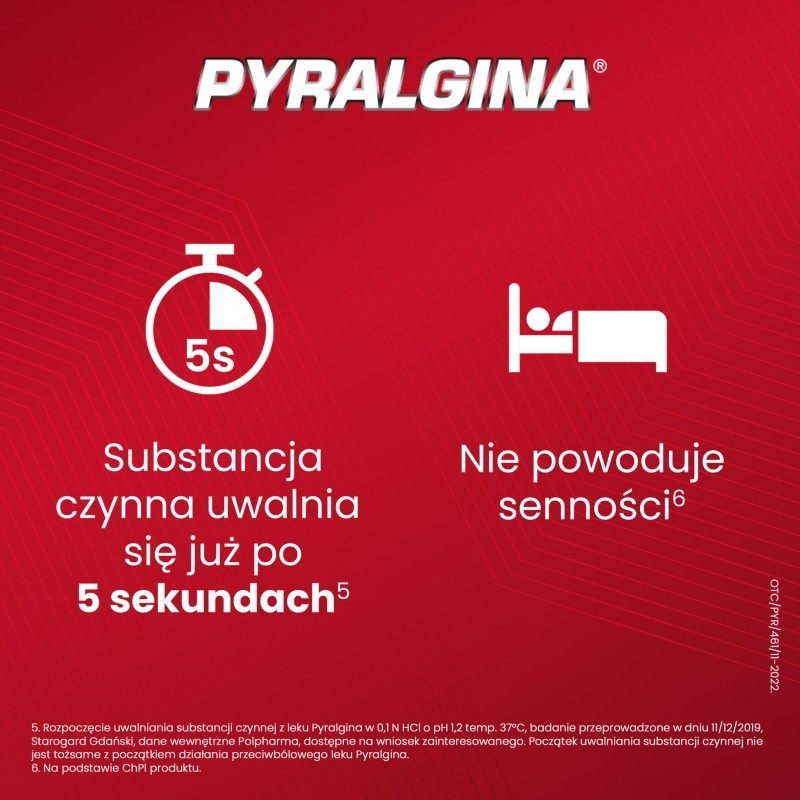 Pyralgina 500 mg x 20 tabl.