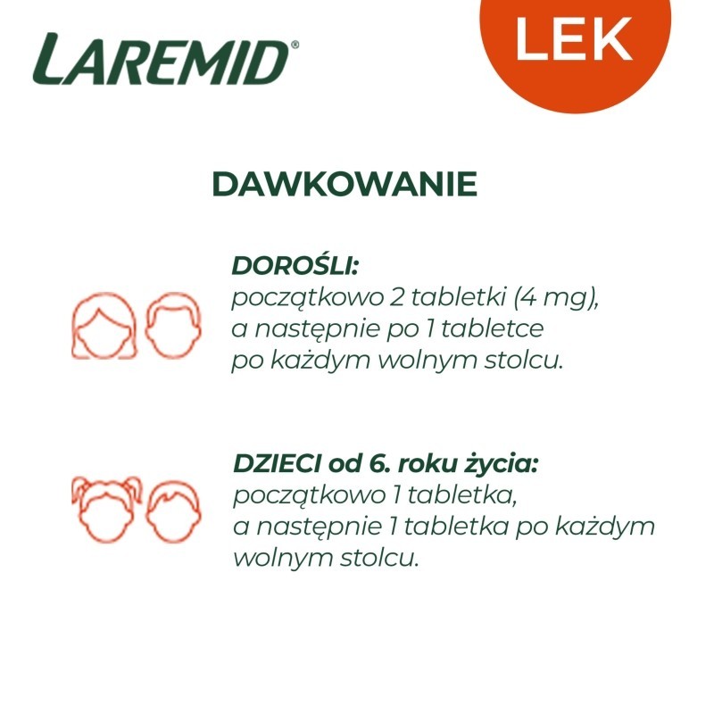 Laremid 2 mg x 20 tabl.