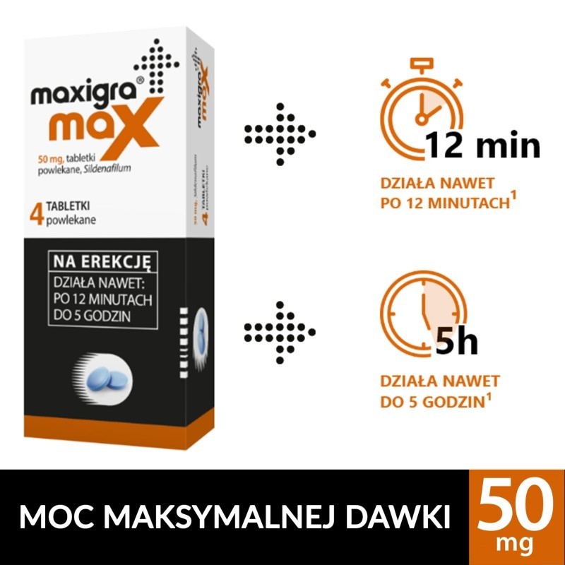 Maxigra Max 50 mg x 4 tabletki powlekane